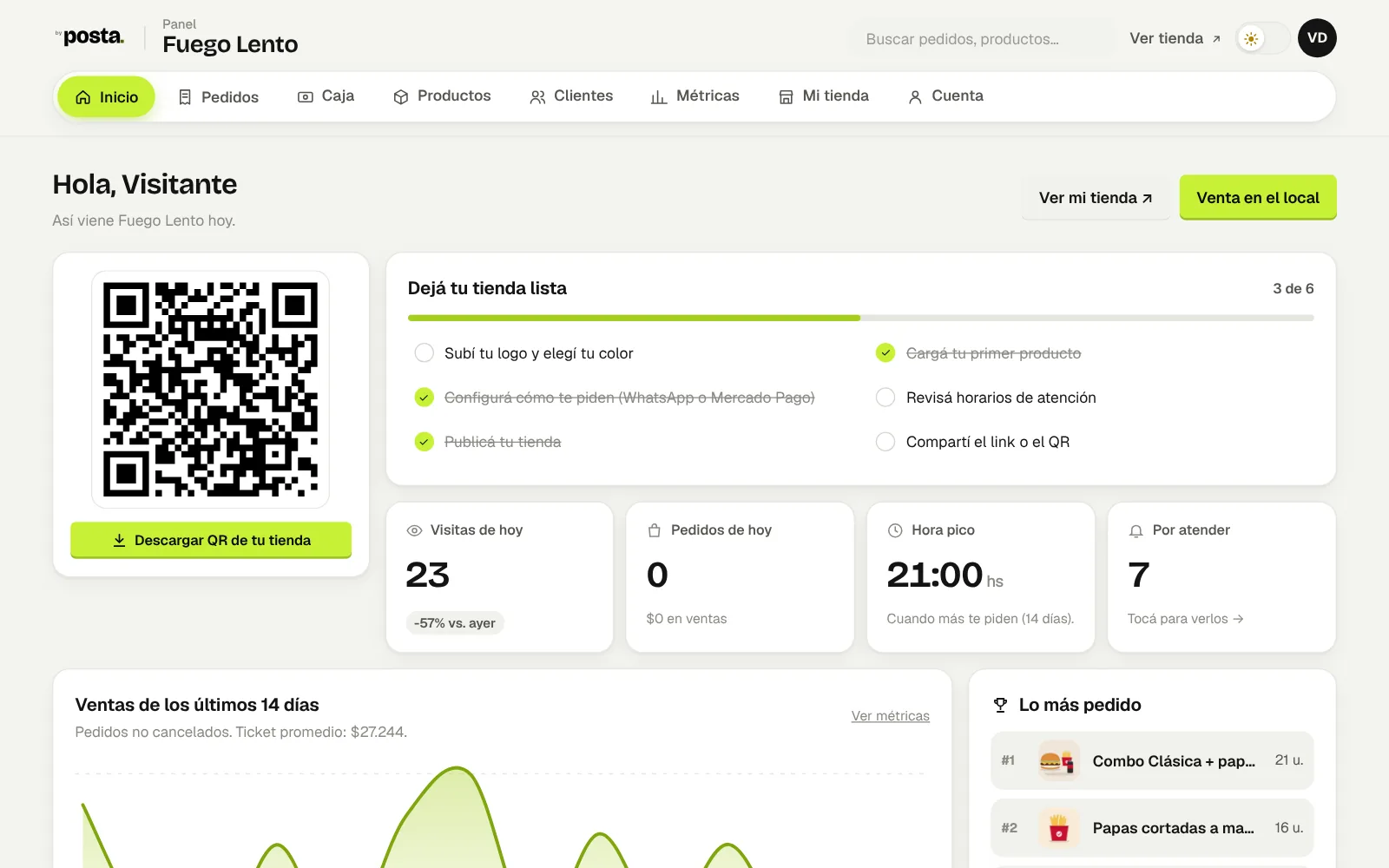 Inicio del panel de byPosta: QR de la tienda, visitas, pedidos y ventas del día